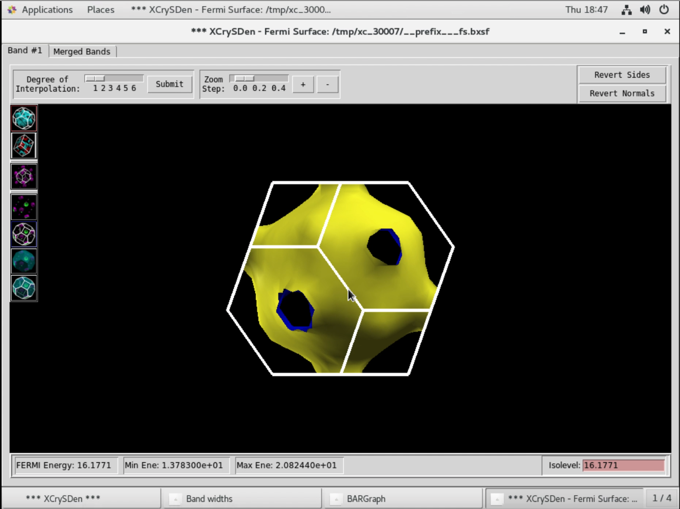 Fermi Surface Copper